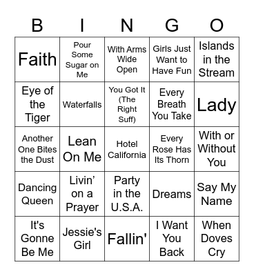 Name the Artist 2! Bingo Card