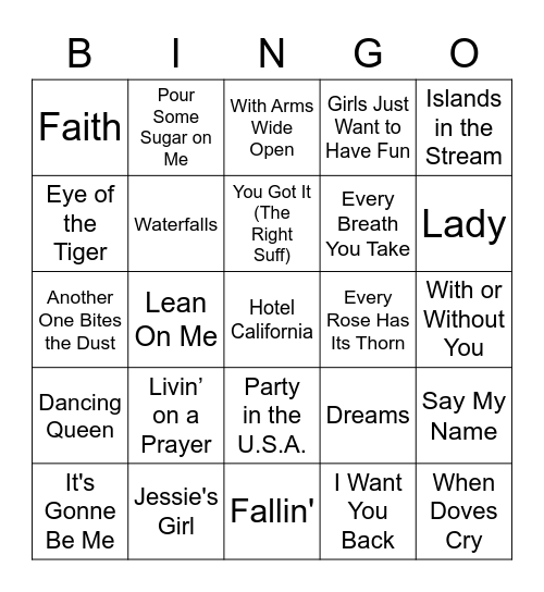 Name the Artist 2! Bingo Card