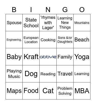 MABI ONCOLOGY TEAM Bingo Card