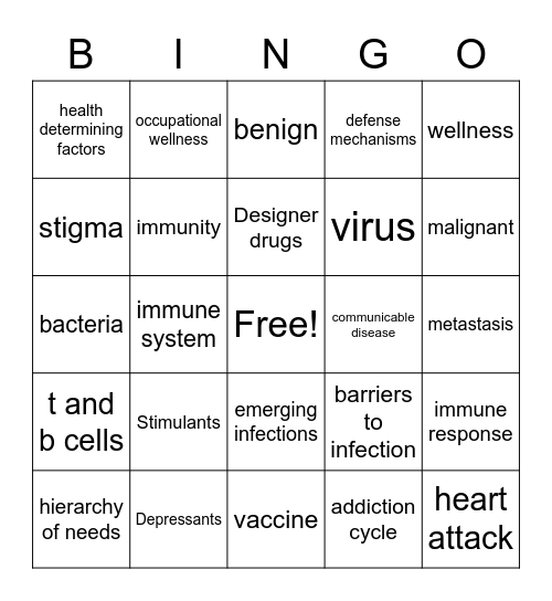 wellness, drugs and disease Bingo Card