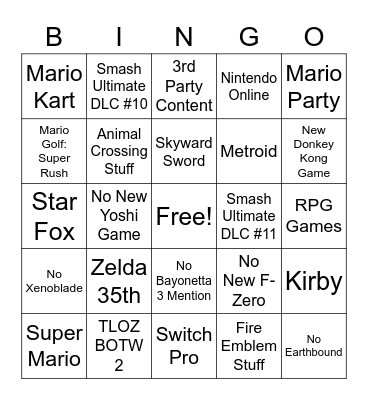 Nintendo E3 2021 Event Bingo Card Bingo Card