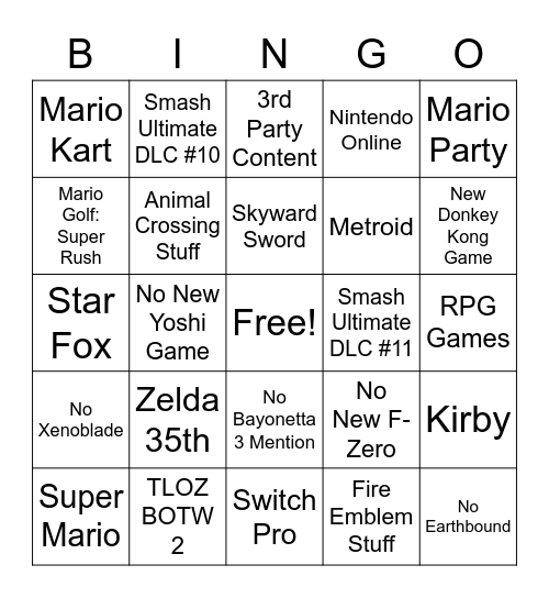 Nintendo E3 2021 Event Bingo Card Bingo Card