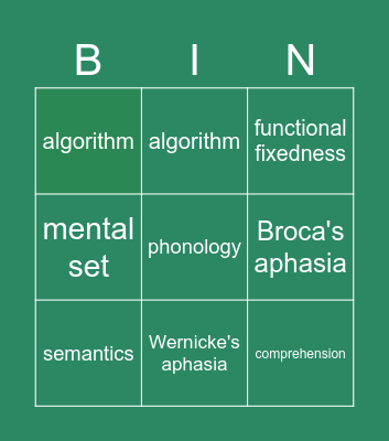 Week 12 - Thought and Language Bingo Card