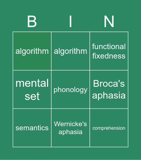 Week 12 - Thought and Language Bingo Card