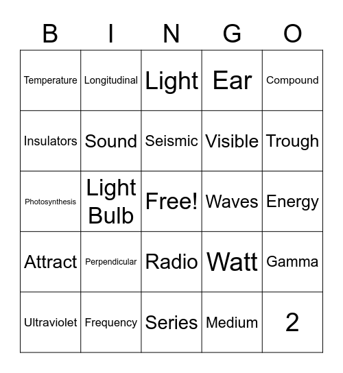 Second Semester Science Review Bingo Card