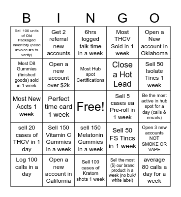 Sales Floor Spiff--$300 Bingo Card