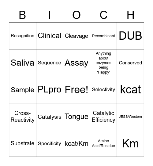 Dan's Biochem Bingo Card
