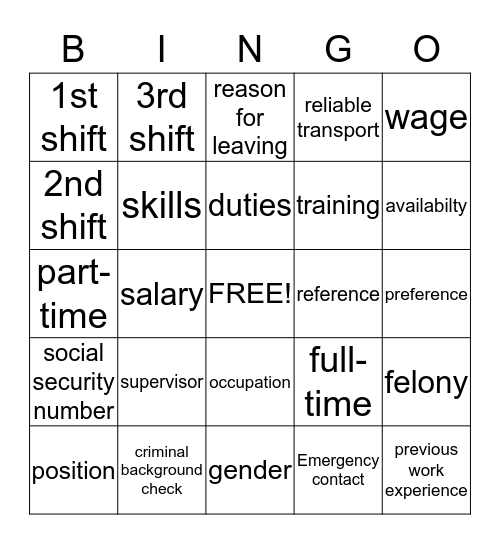 Job Applications Bingo Card