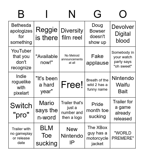 e3 2021 Bingo! Bingo Card