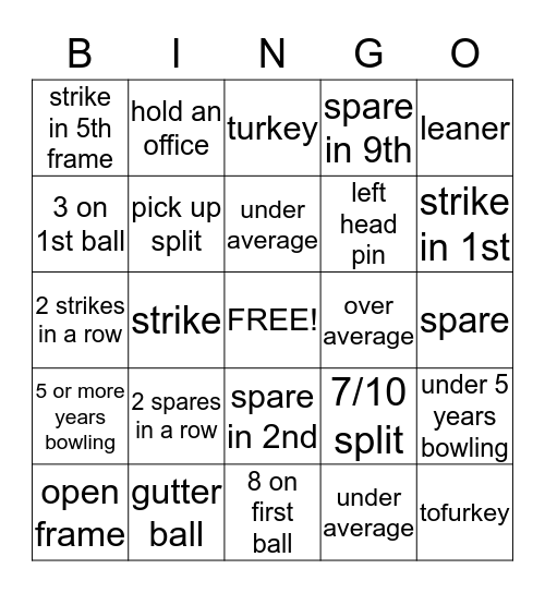 THURSDAY AFTERNOON FUN LEAGUE Bingo Card