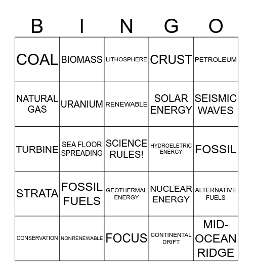 EARTH'S ENERGY RESOURCES Bingo Card