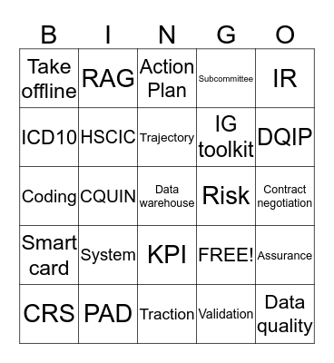 Information Systems, Data Assurance and Performance Bingo Card