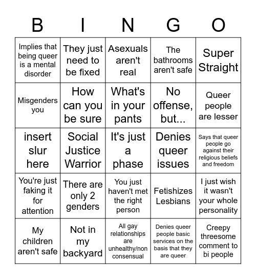 Transphobia/Homophobia bingo Card