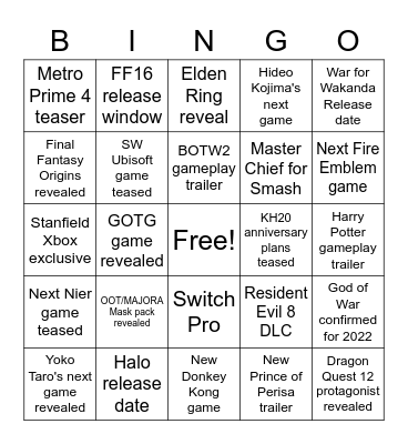 E3/Summer Game Fest Predictions Bingo Card