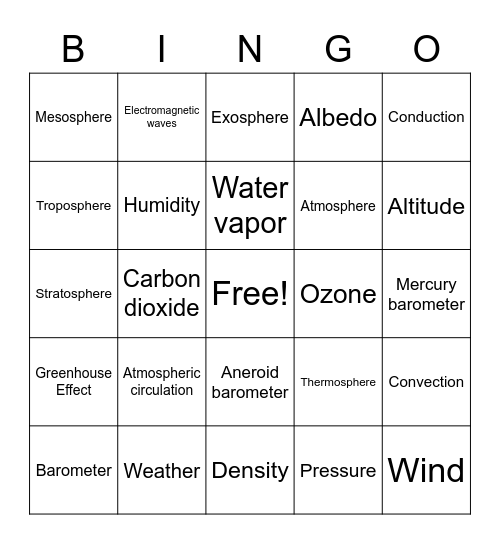 Unit 8 Bingo Card