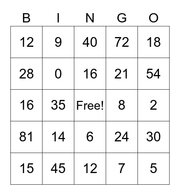 Multiplication Bingo Card