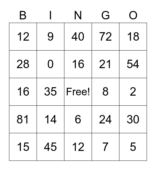 Multiplication Bingo Card