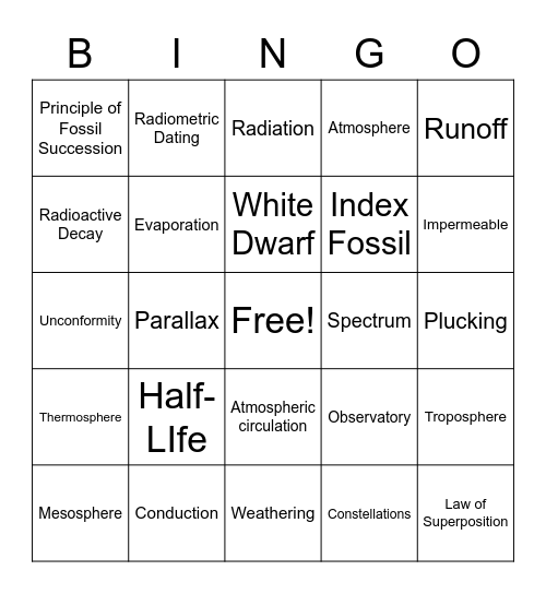 2nd Semester Bingo Card