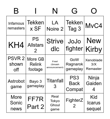 E3 Bingo Wishlist Bingo Card