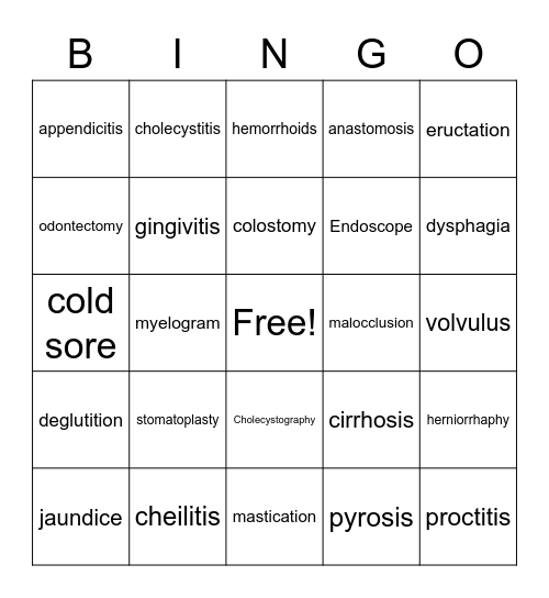 Med Term Ch.3&5 Bingo Card