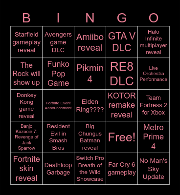 E3 Predictions Bingo Card