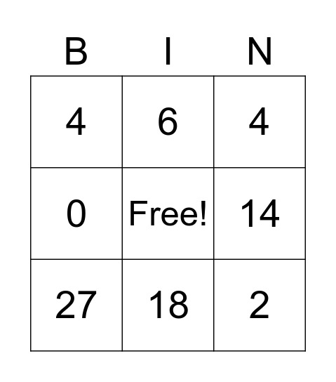 Bingo de multiplicação Bingo Card