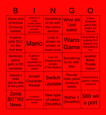 Nintendo E3 Bingo Card