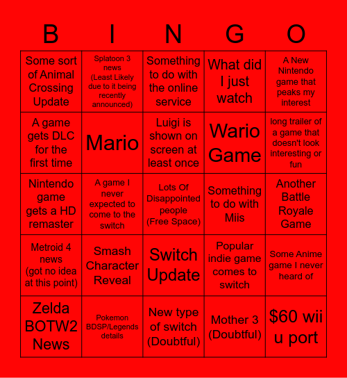 Nintendo E3 Bingo Card