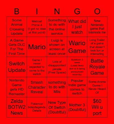 Nintendo E3 Direct Bingo Card