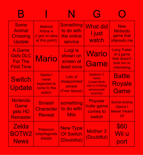 Nintendo E3 Direct Bingo Card