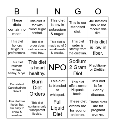 Diet Orders Bingo (D-002) Bingo Card