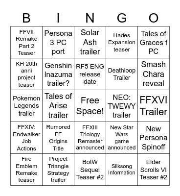 My Very Unrealistic E3 Bingo Card