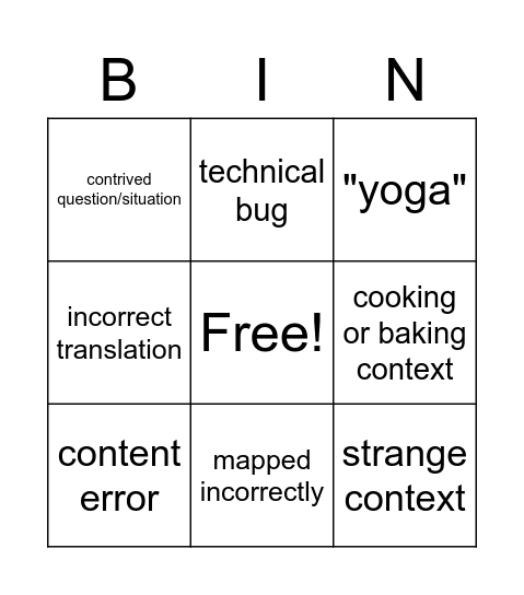 Pedagogicl Review Bingo Card