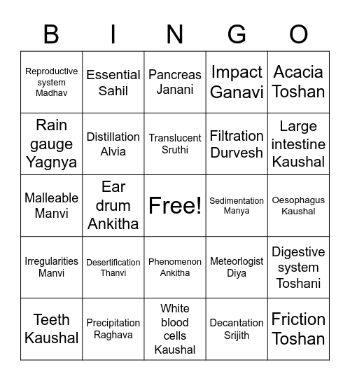 Grade 5 A Science Bridge Course Bingo Card