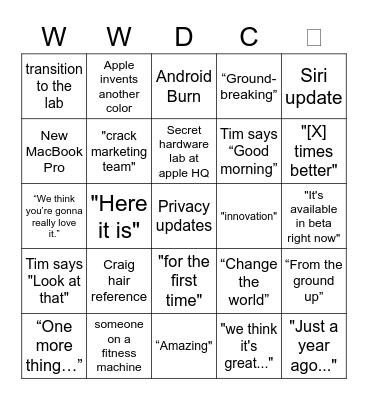  WWDC21 Bingo Card