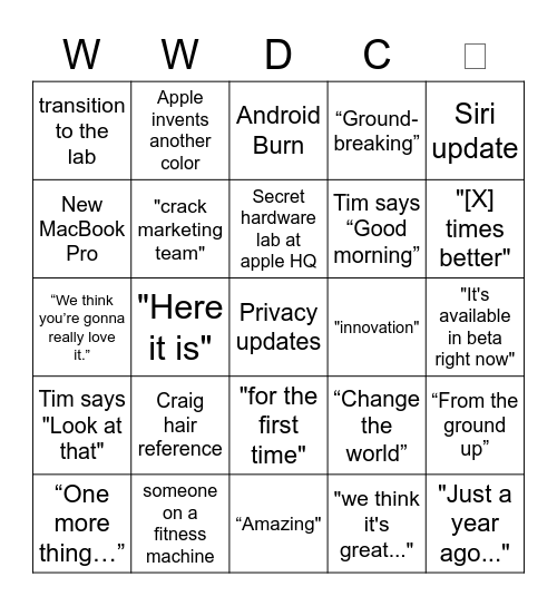  WWDC21 Bingo Card