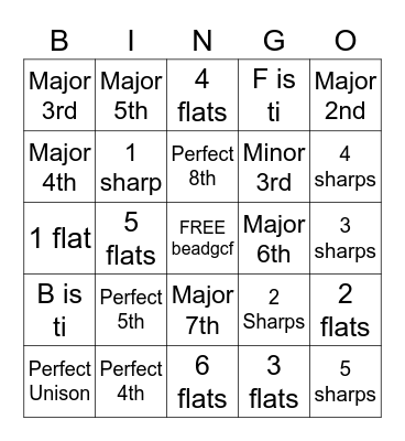 Intervals & Key Signatures Bingo Card