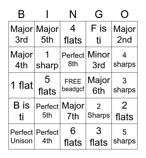 Intervals & Key Signatures Bingo Card