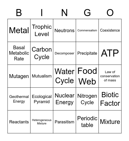 Science EOG Bingo 1 Bingo Card