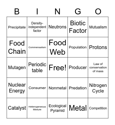 Science EOG BINGO 1 Bingo Card