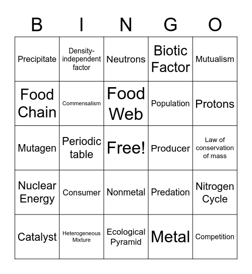 Science EOG BINGO 1 Bingo Card