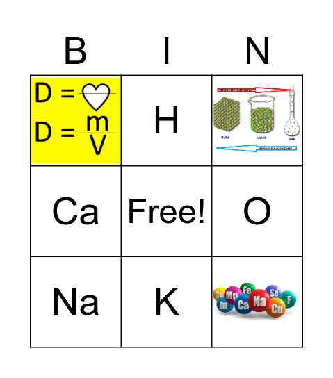 Chemistry Bingo Card