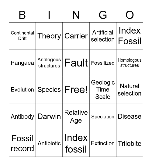 Science EOG BINGO 3 Bingo Card