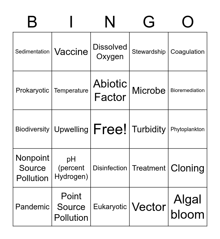 Science EOG BINGO 4 Bingo Card