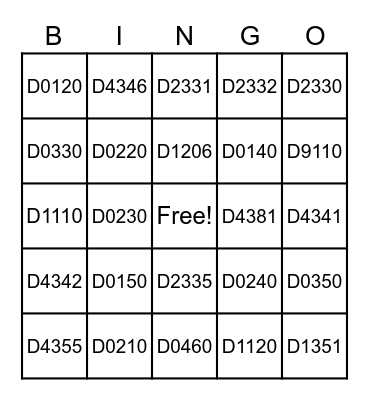 Diagnostic & Hygiene Codes Bingo Card