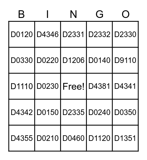 Diagnostic & Hygiene Codes Bingo Card