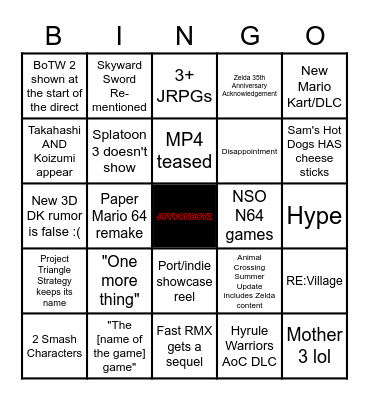 Nintendo Direct E3 2021 Bingo Card