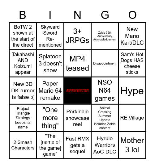 Nintendo Direct E3 2021 Bingo Card