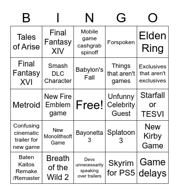 E3 2021 Bingo Card