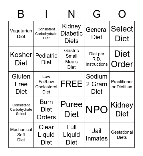 Diet Orders Bingo Card